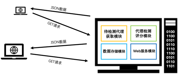 image-20200805194131008