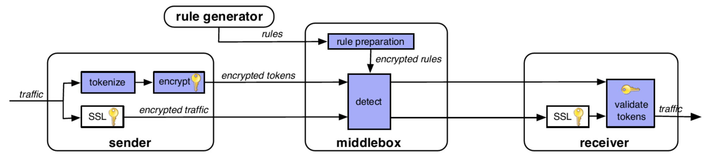 image-20200701194453755