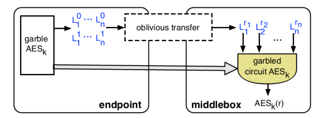 image-20200701194537907