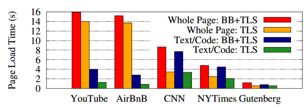image-20200701194616097