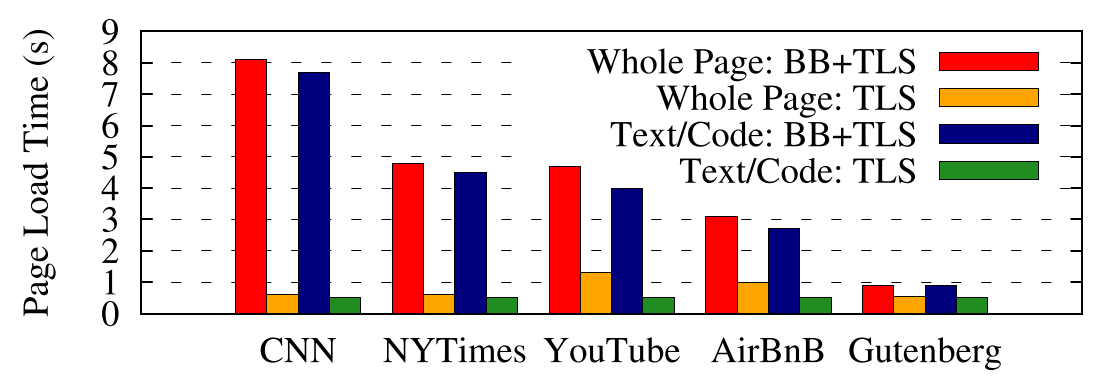 image-20200701195657878