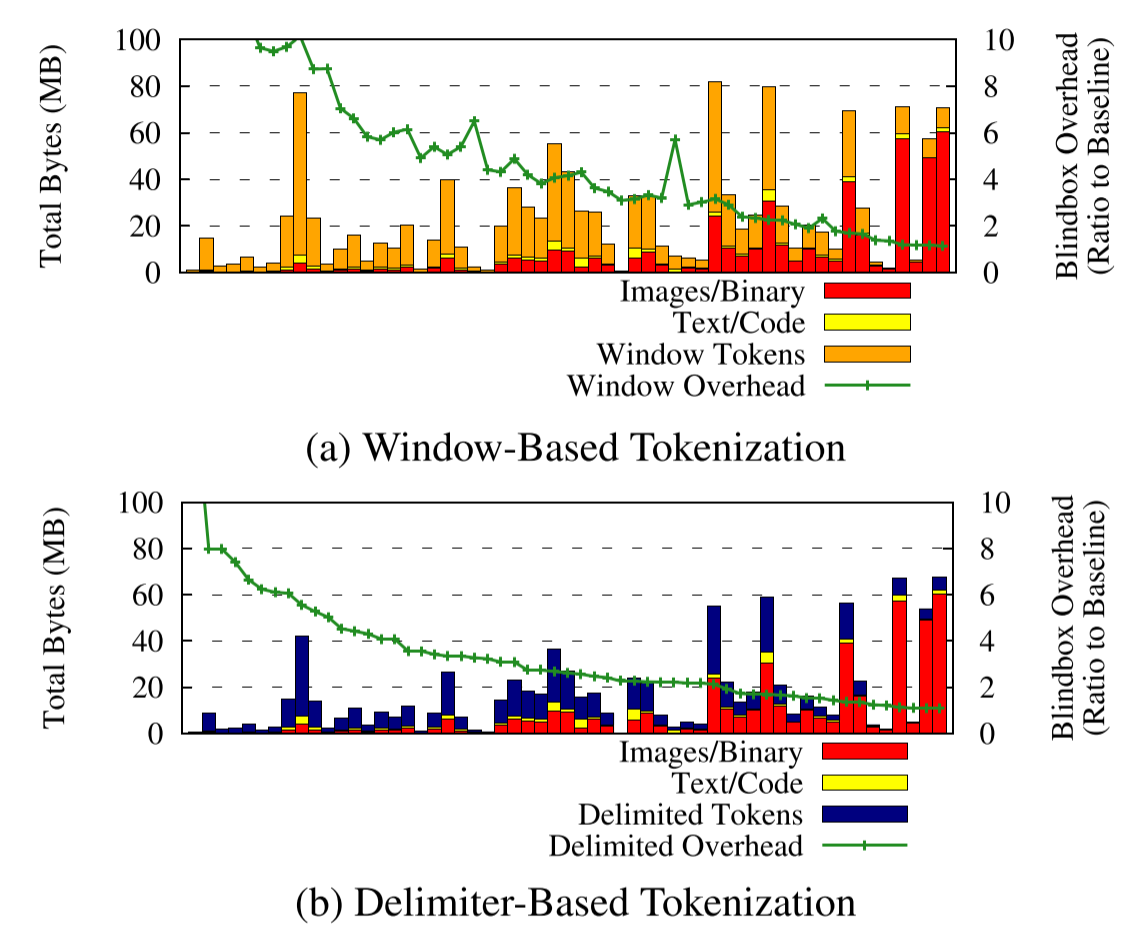 image-20200701195741971
