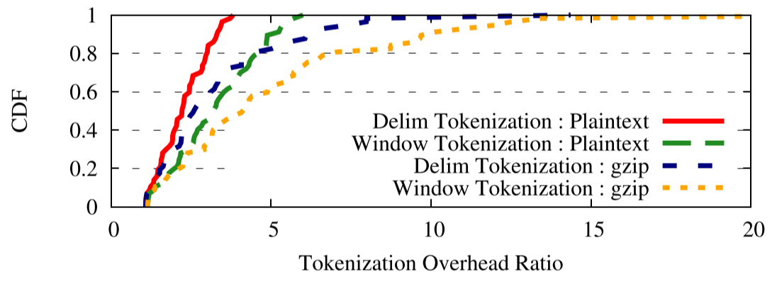 image-20200701195800379