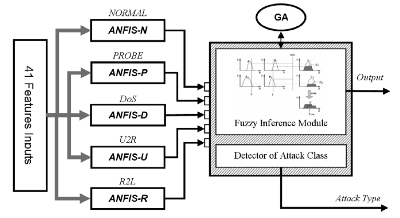 image-20200606172417321