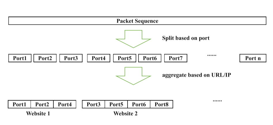 image-20210424113237647