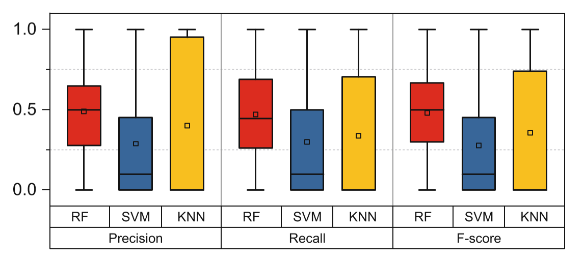 image-20210424113255240