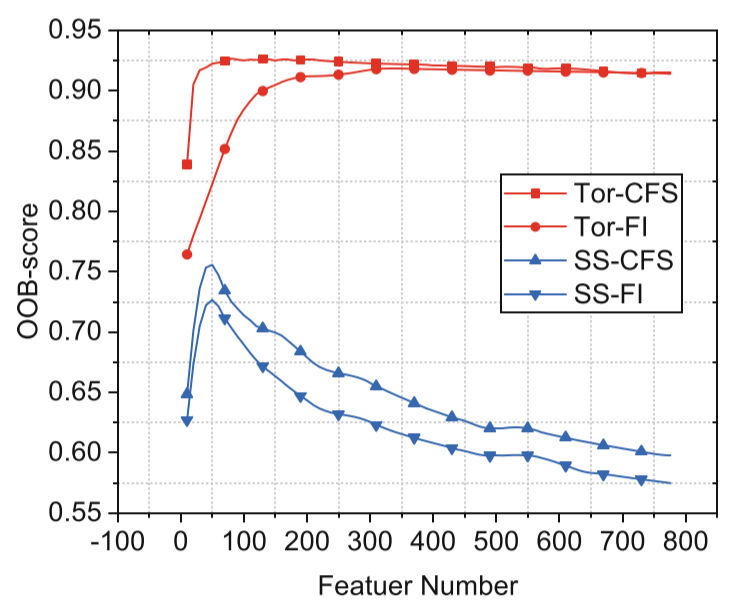 image-20210424113308478