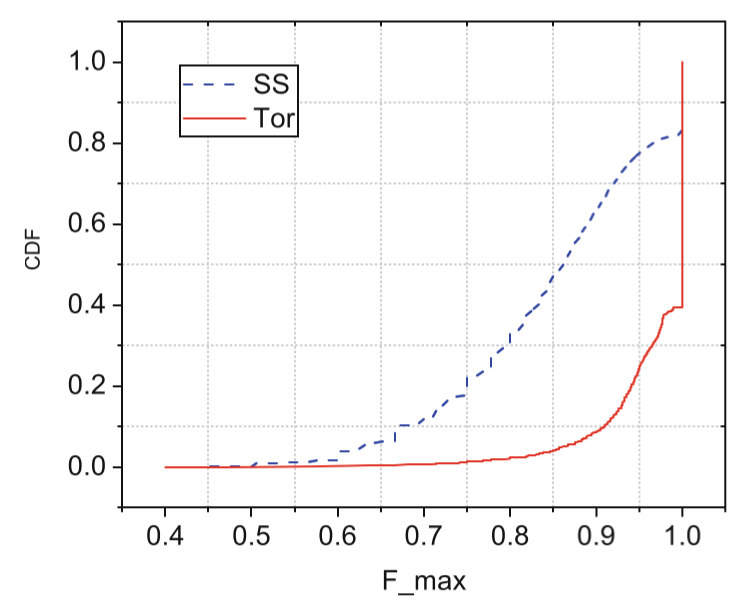 image-20210424113313863