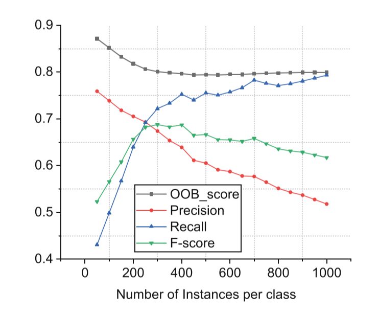 image-20210424113335742